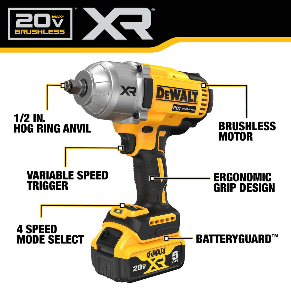 DEWALT DCF900P2 20V MAX XR 1/2 in. High Torque Impact Wrench Kit - feature callout