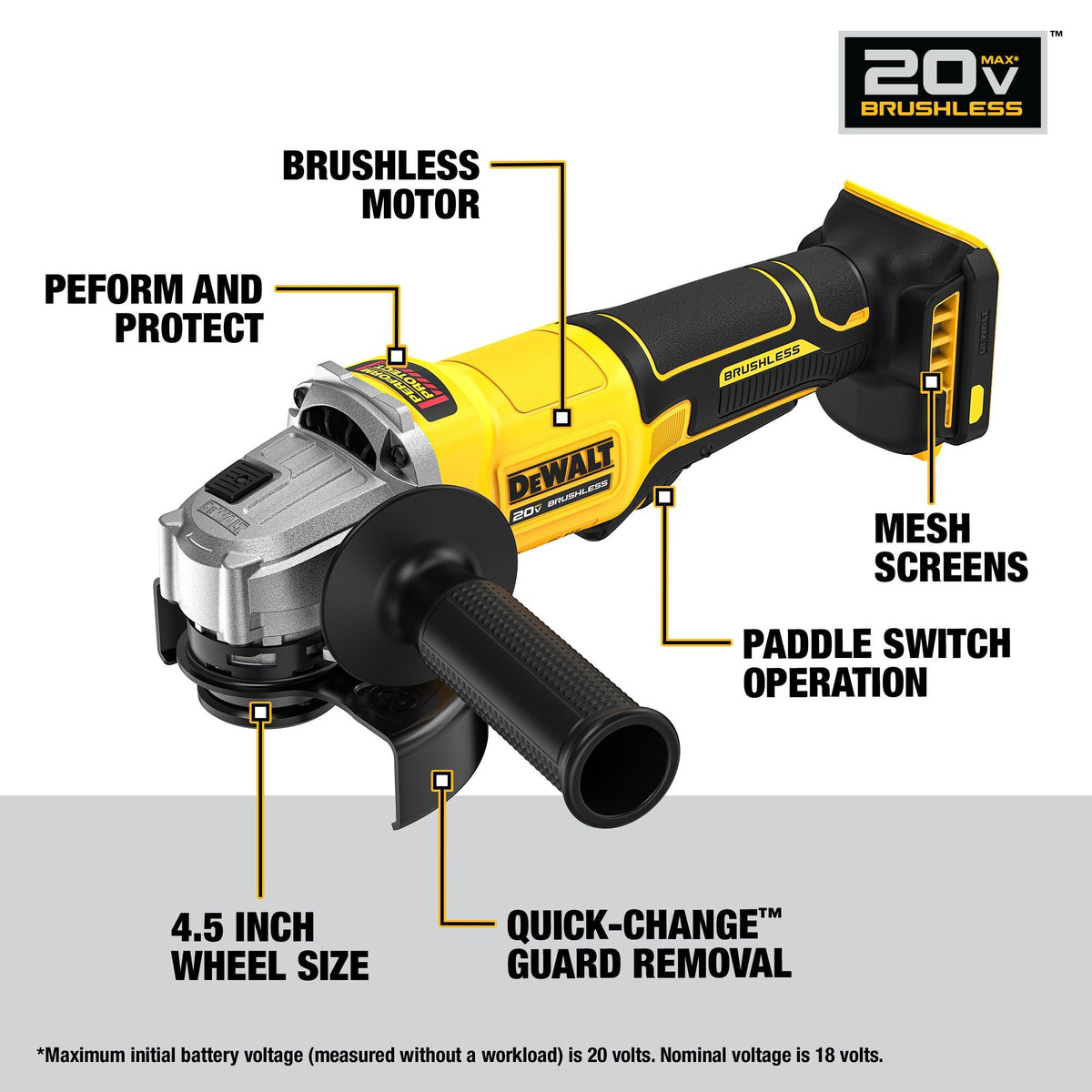 DEWALT DCG408B 20V MAX 4-1/2 in. Brushless Paddle-Switch Grinder (Tool Only) - feature callout
