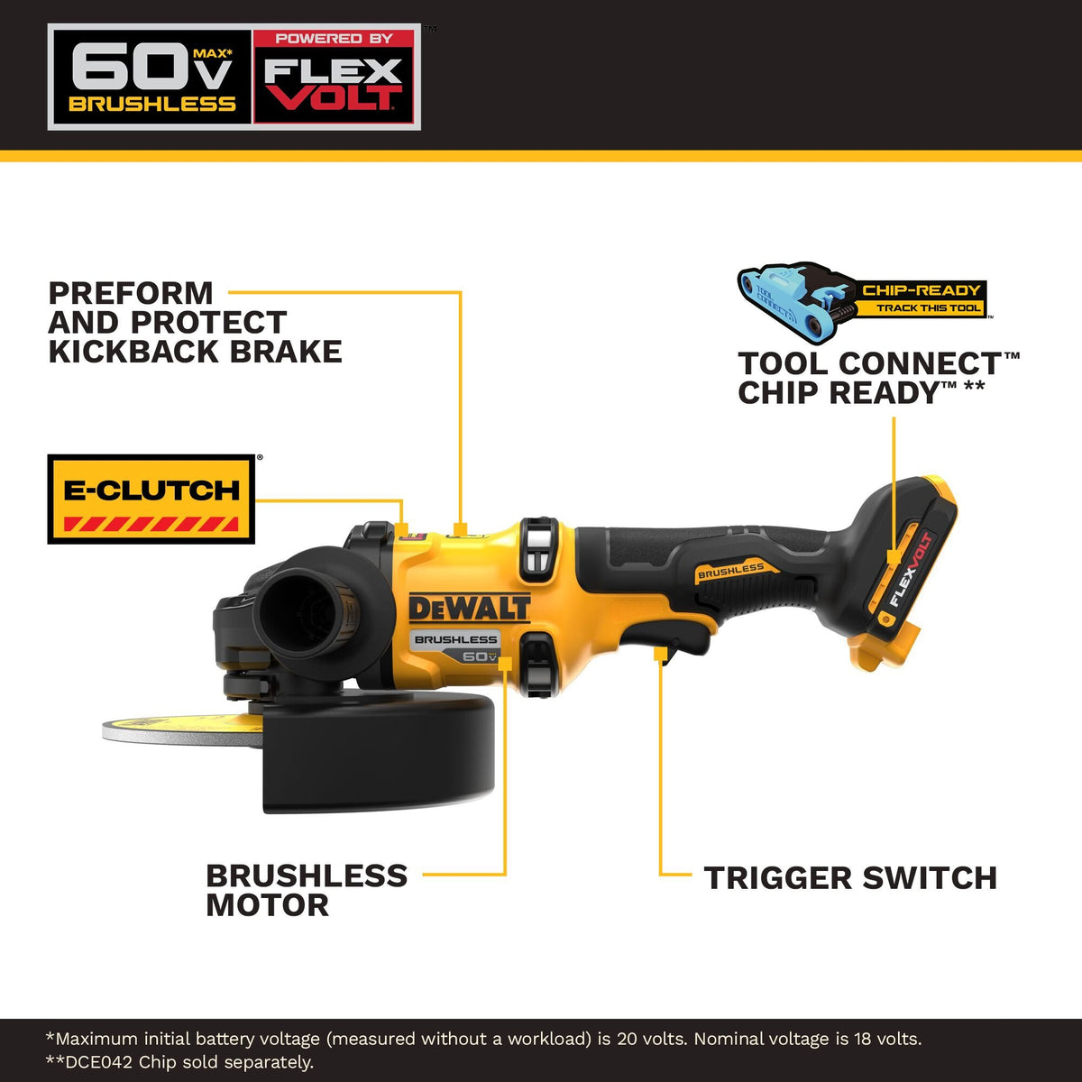 DEWALT DCG440B 60V Max 7 In. Brushless Cordless Grinder With Kickback Brake (Tool Only) - feature callout