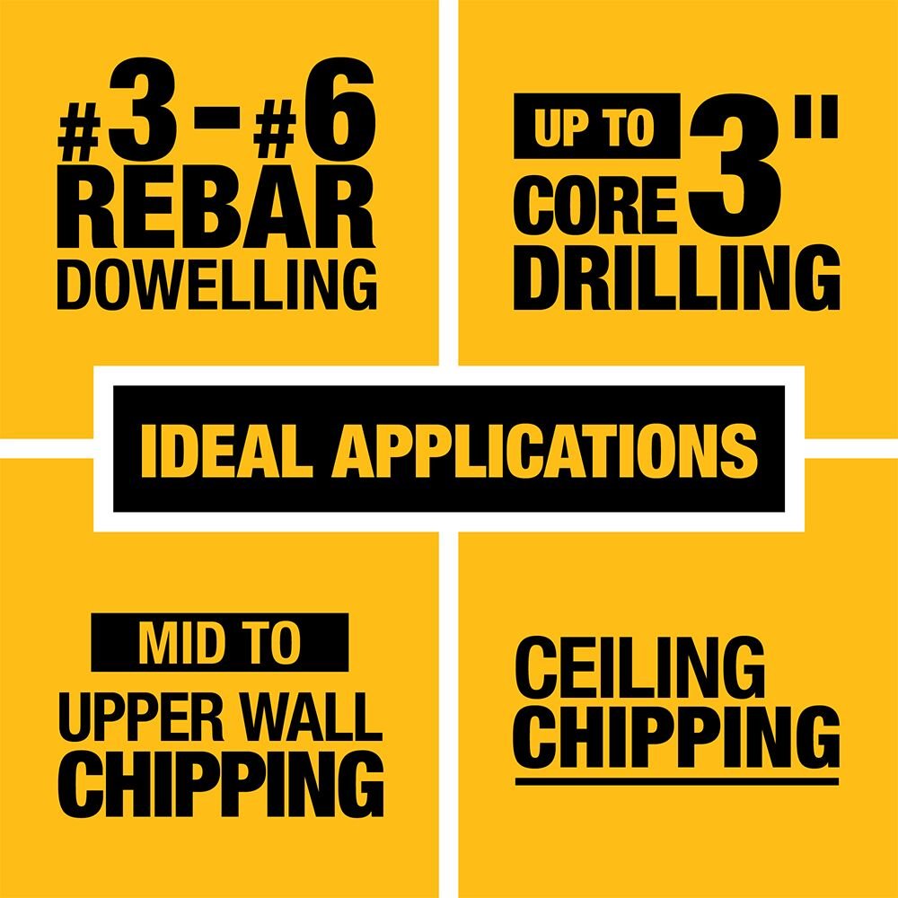 DEWALT DCH481B 60V MAX* XTREME Cordless Brushless 1-9/16 in SDS Max Rotary Hammer Drill - Tool Only - feature callout