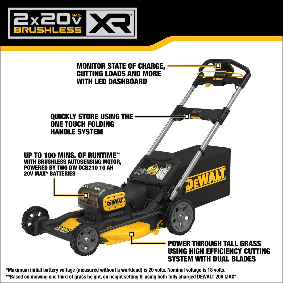DEWALT DCMWP234U2-CA 2X20V MAX XR Cordless Push Mower Kit - feature callout