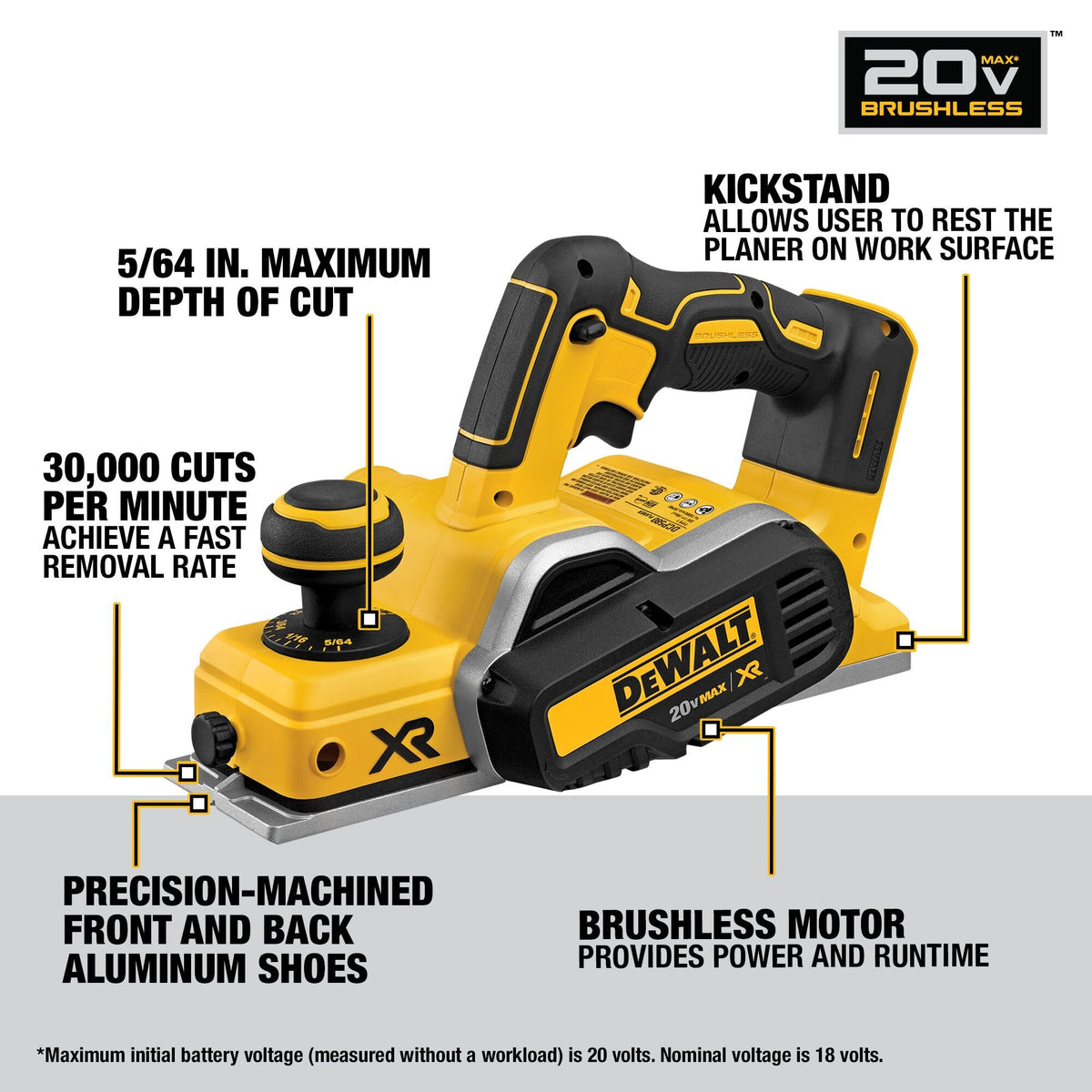 DEWALT DCP580B 20V MAX XR Brushless Planer (Tool Only) - feature callout
