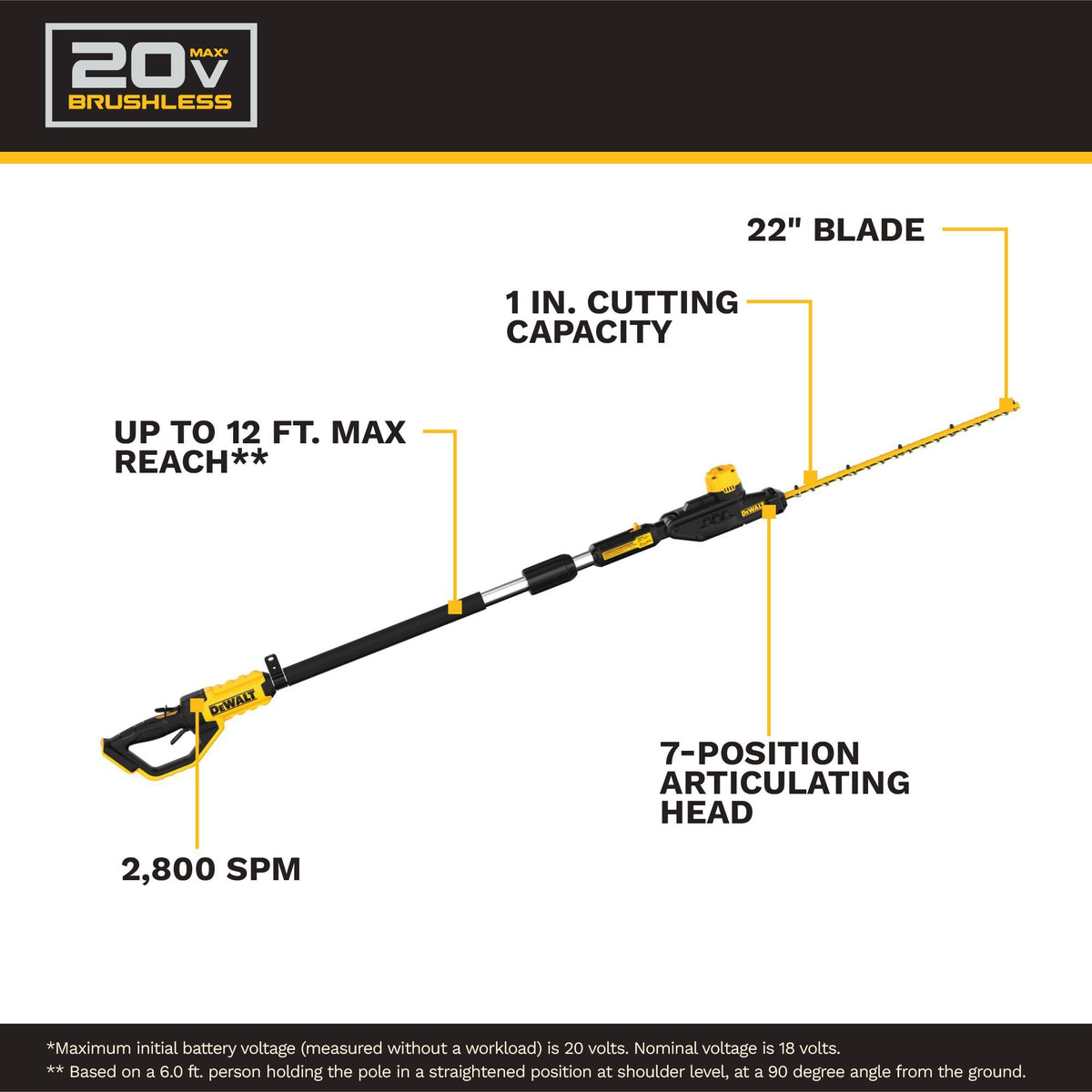DEWALT DCPH820B 20V MAX Pole Hedge Trimmer - feature callout