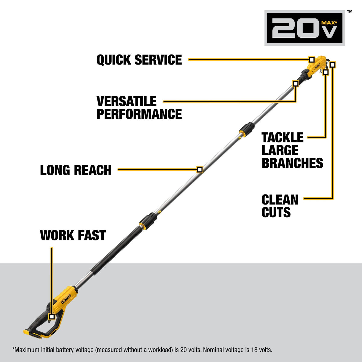 DEWALT DCPPR320B Pole Pruner (Bare Tool) - feature callout