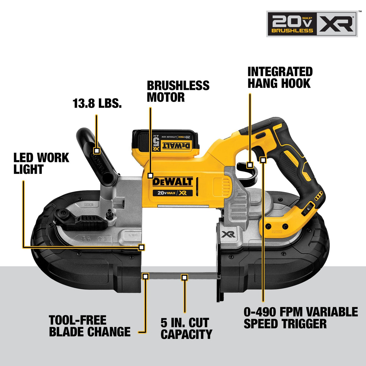 DEWALT DCS374P2 20V Max Deep Cut Band Saw Kit - feature callout