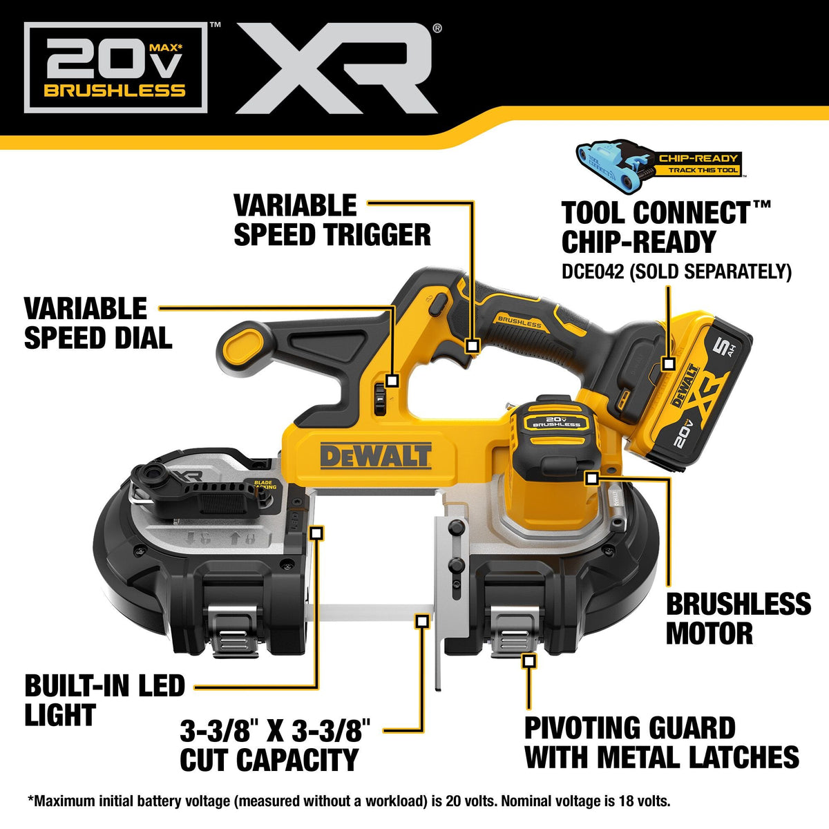 DEWALT DCS378P1 20V 3-1/4In. Band Saw Kit - feature callout