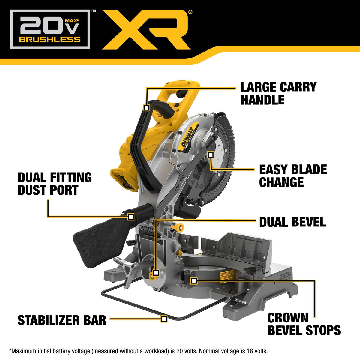 DEWALT DCS714B 20V MAX* XR® 10 in. Double Bevel Fixed Miter Saw (Tool Only) - feature callout