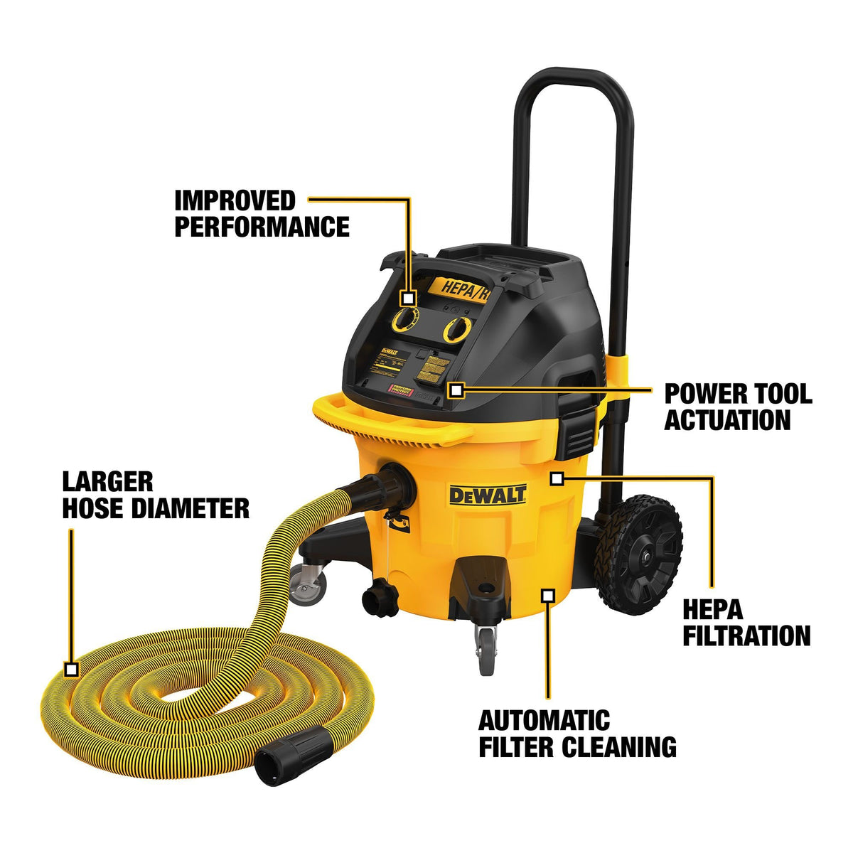 DEWALT DWV015 10G Dust Extractor - feature callout
