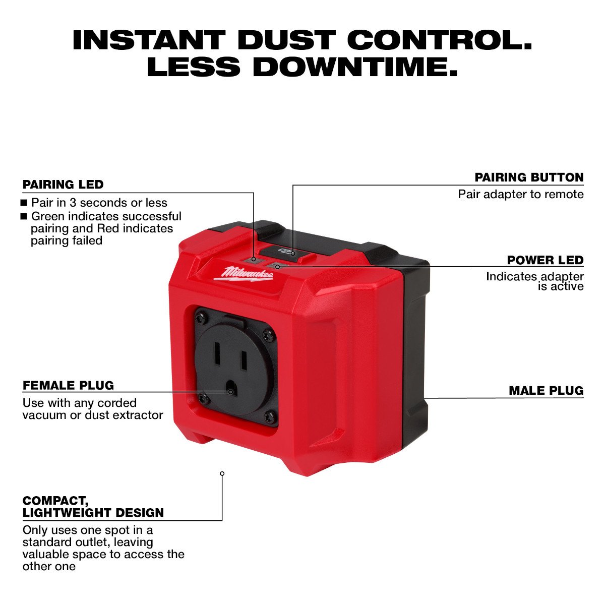 Milwaukee 0950-20 Wireless Dust Control Adapter & Remote Kit - feature callout