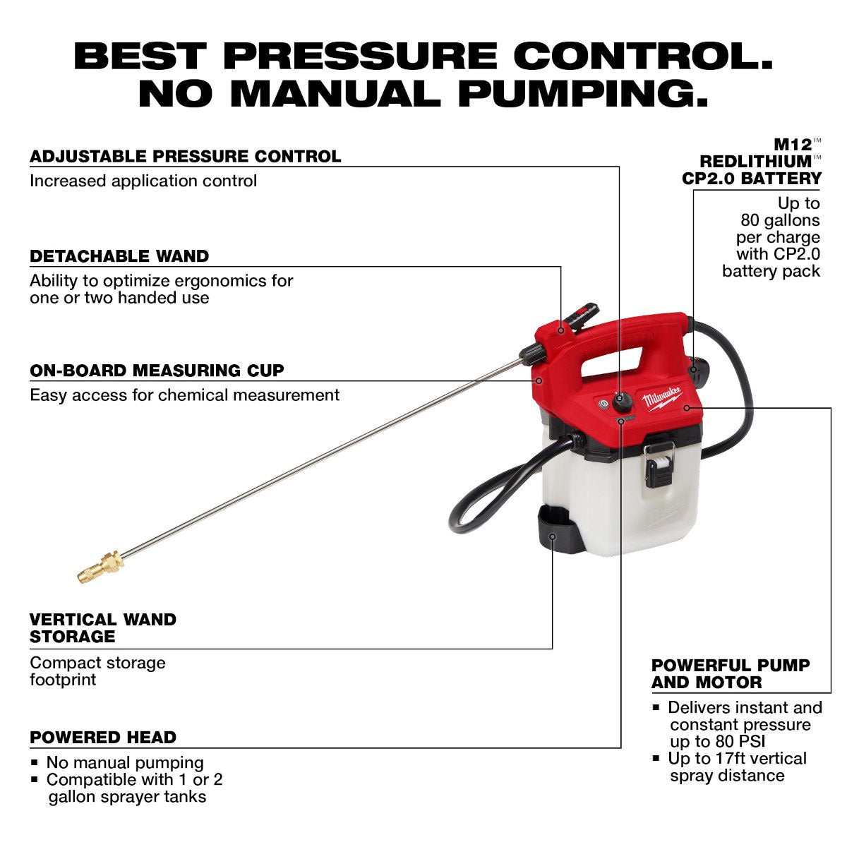 Milwaukee 2528-21G1 M12™ 1 Gallon Handheld Sprayer Kit - feature callout