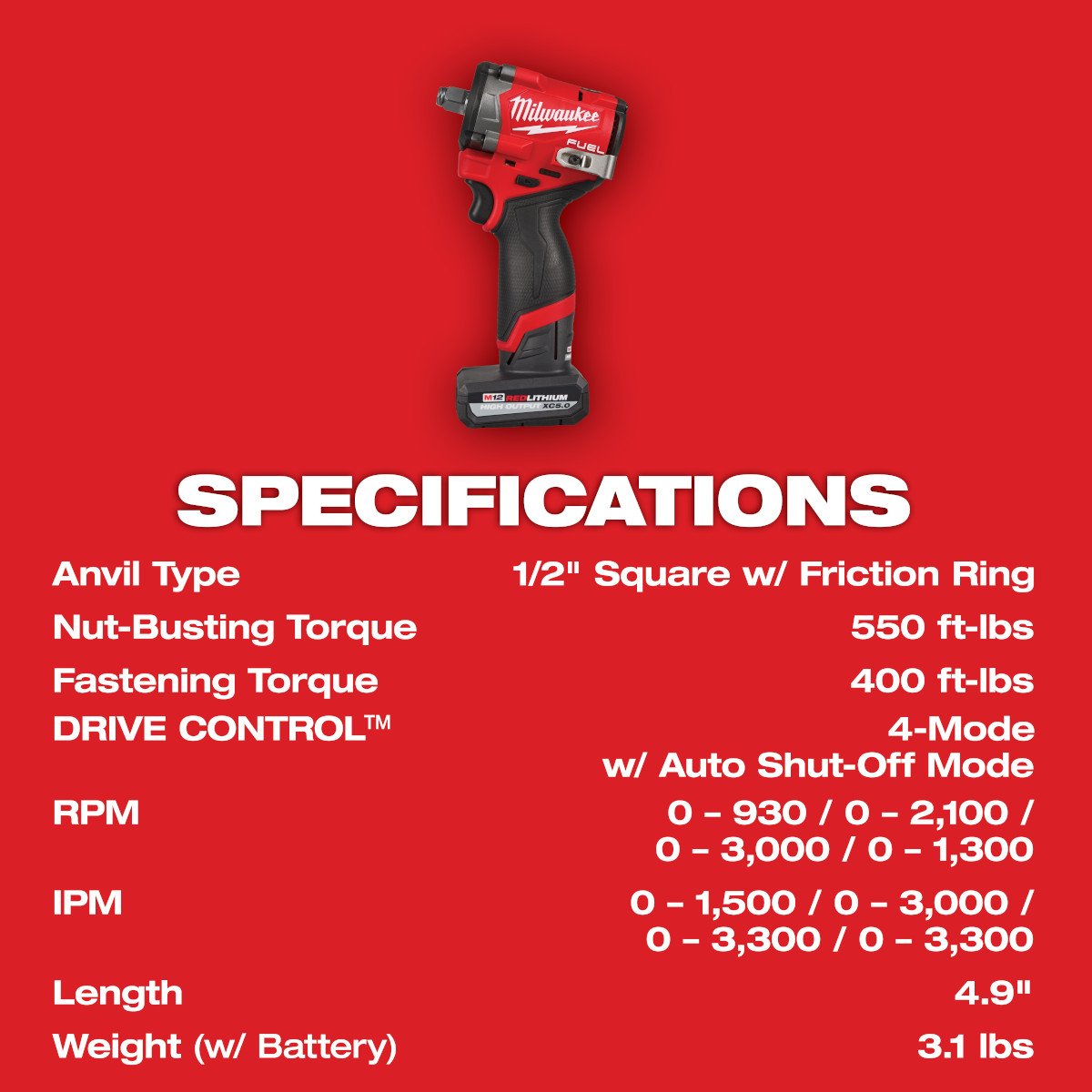 Milwaukee 2563-22 M12 FUEL™ Stubby 1/2" Impact Wrench Kit - feature callout
