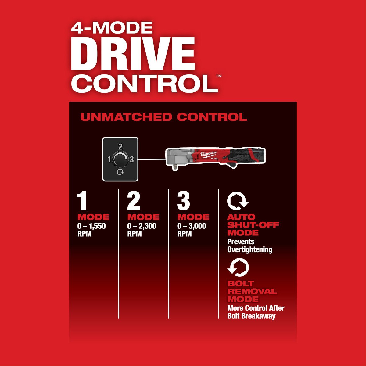 Milwaukee 2564-22 M12 FUEL™ 3/8" Right Angle Impact Wrench Kit - feature callout