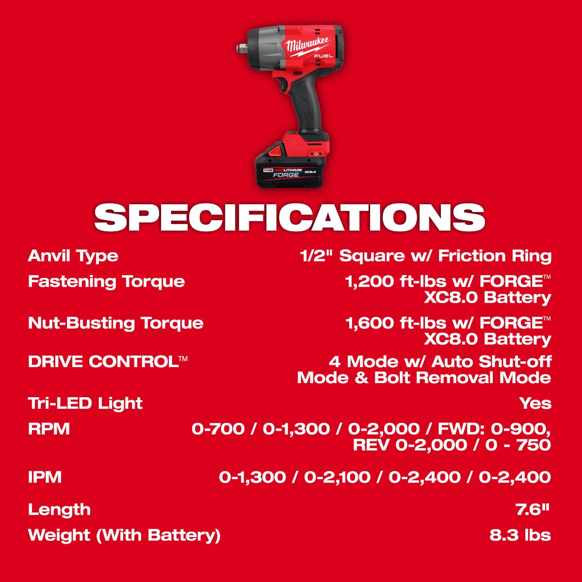 Milwaukee 2967-21F M18 FUEL™ 1/2" High Torque Impact wrench With Forge 6AH Battery - feature callout