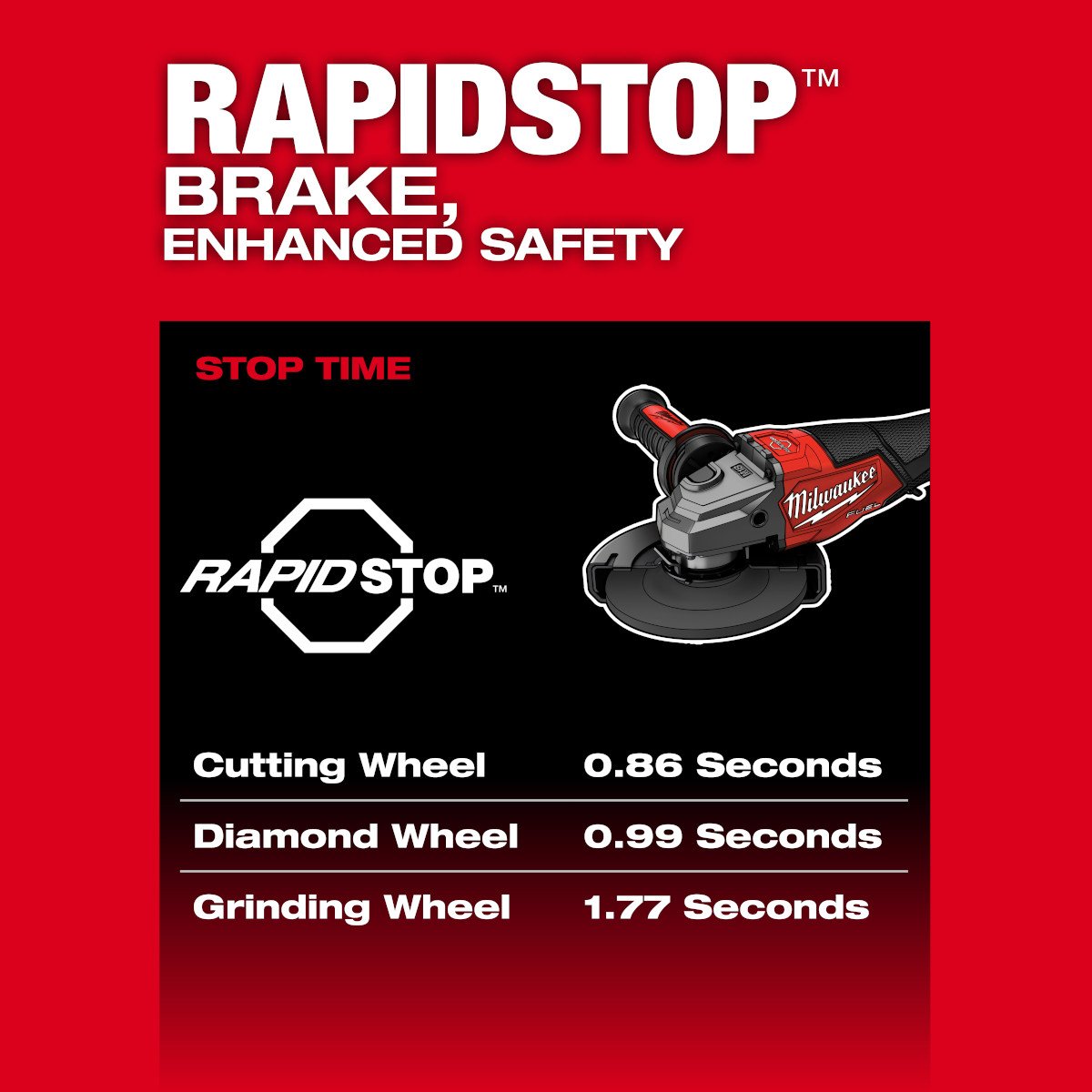 Milwaukee 3671-20 M18 FUEL™ 4-1/2"-6" Braking Grinder, Slide Switch - feature callout