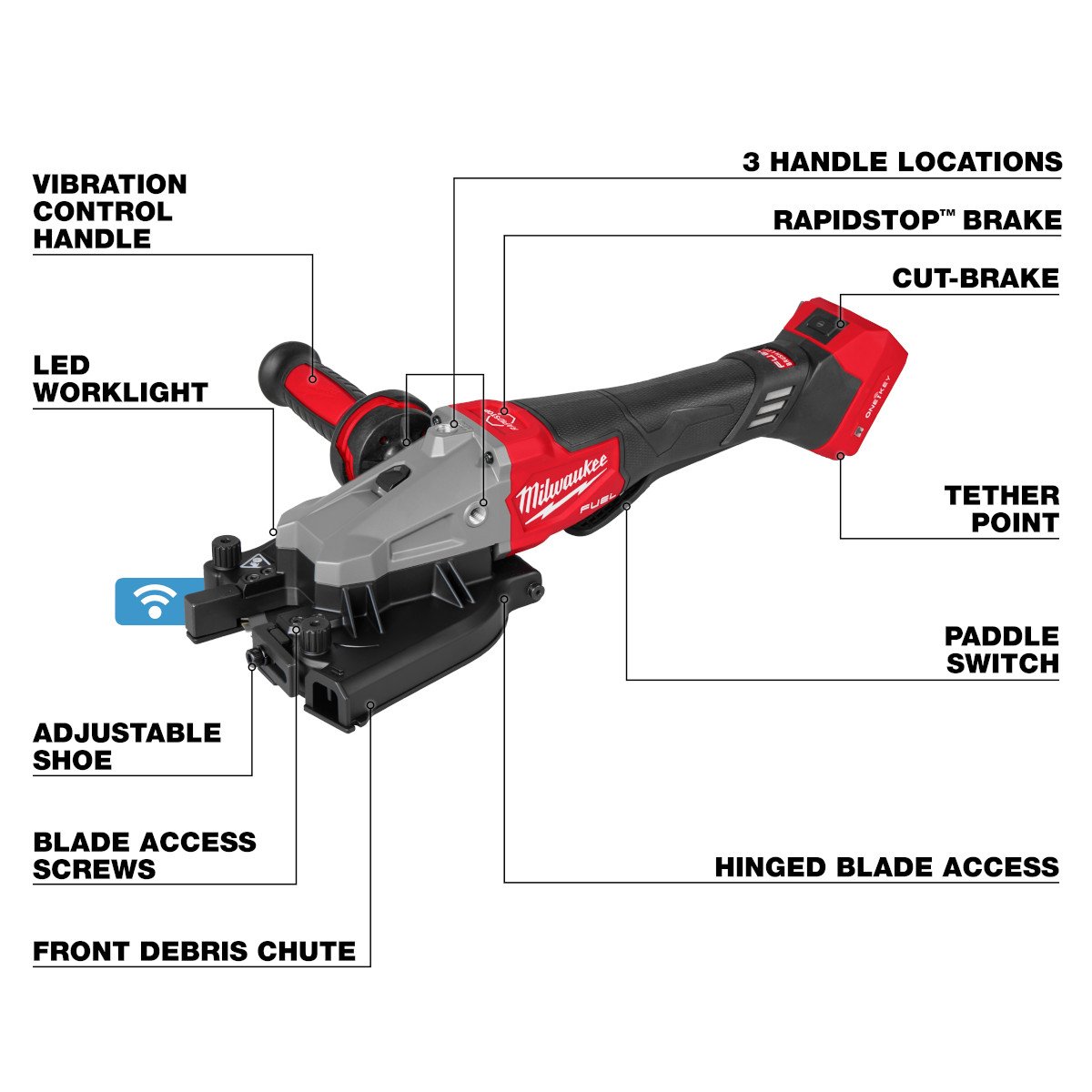 Milwaukee 3675-20 M18 FUEL™ #10 (1-1/4") Rebar Cutter - feature callout