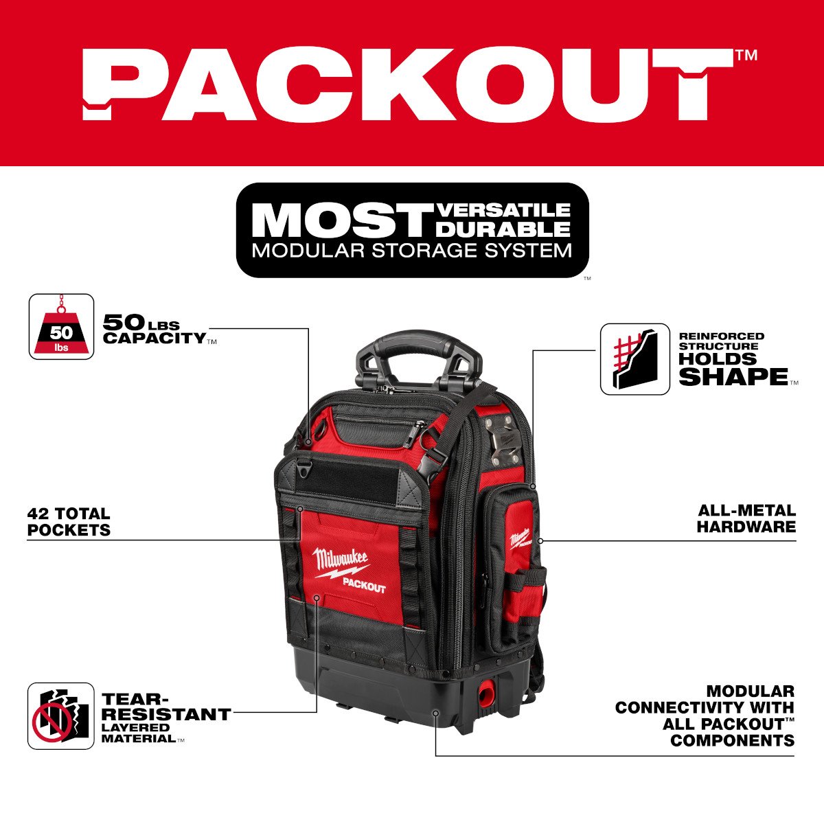 Milwaukee 48-22-8303 PACKOUT™ Structured Backpack - feature callout