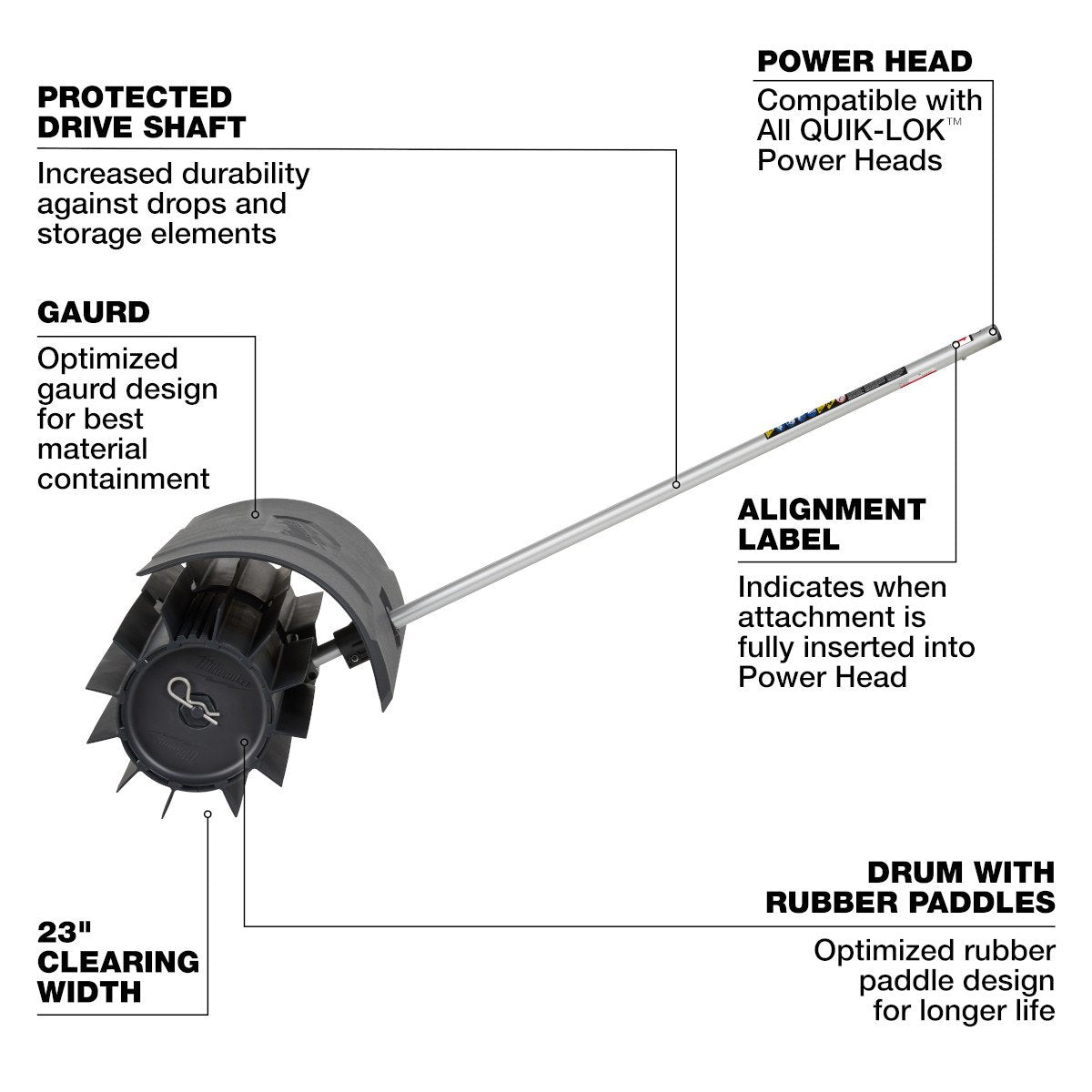 Milwaukee 49-16-2740 M18 FUEL™ QUIK-LOK™ Rubber Broom Attachment - feature callout