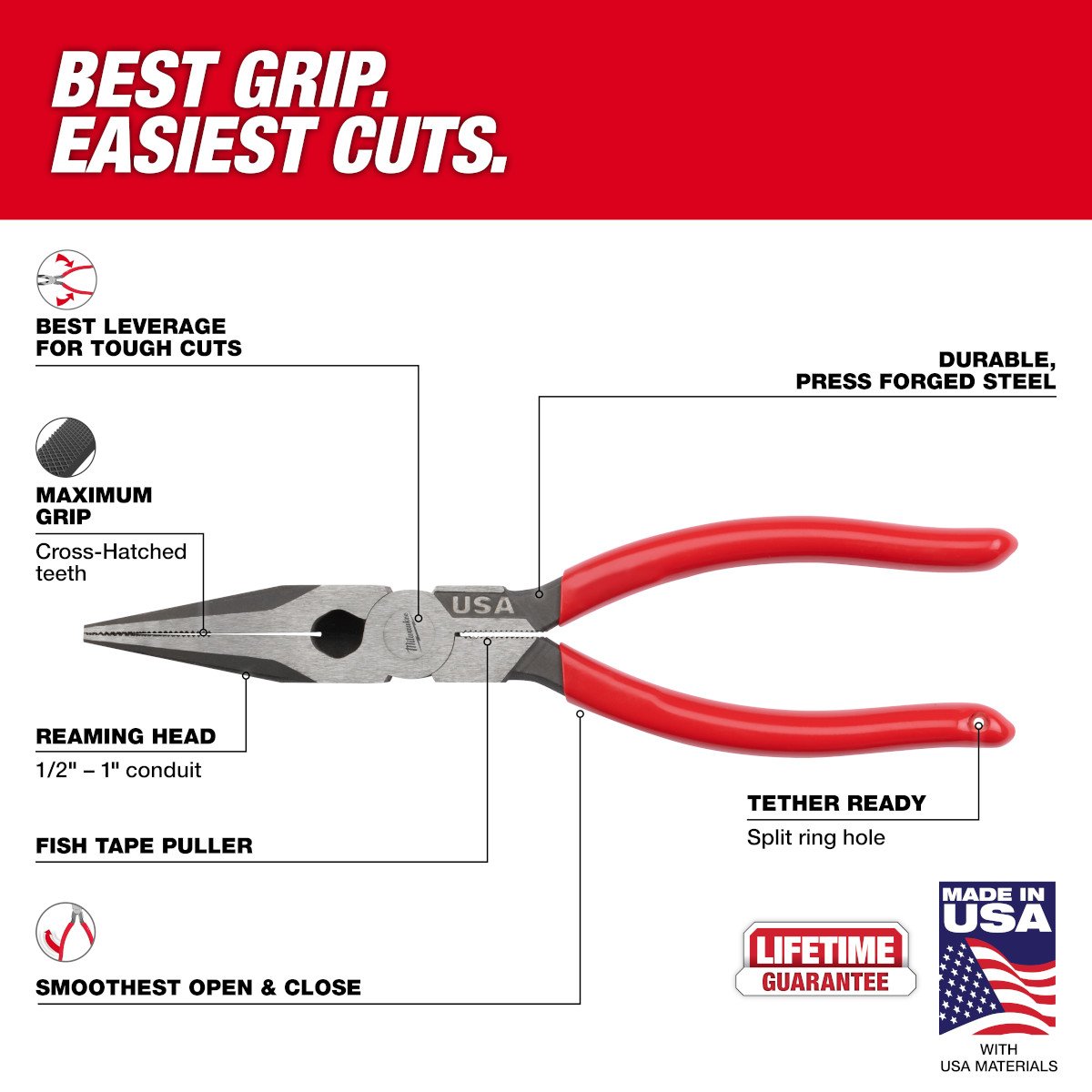 Milwaukee MT505 8" Long Nose Dipped Grip Pliers (USA) - feature callout