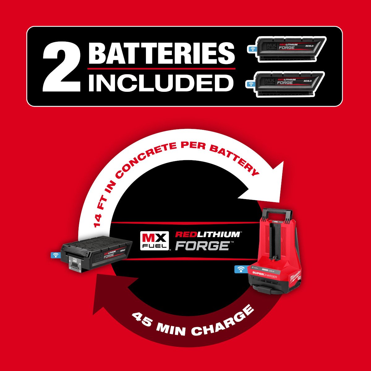 Milwaukee MXF315-2XC MX FUEL™ 14" Cut-Off Saw w/ RAPIDSTOP™ Brake Kit - feature callout