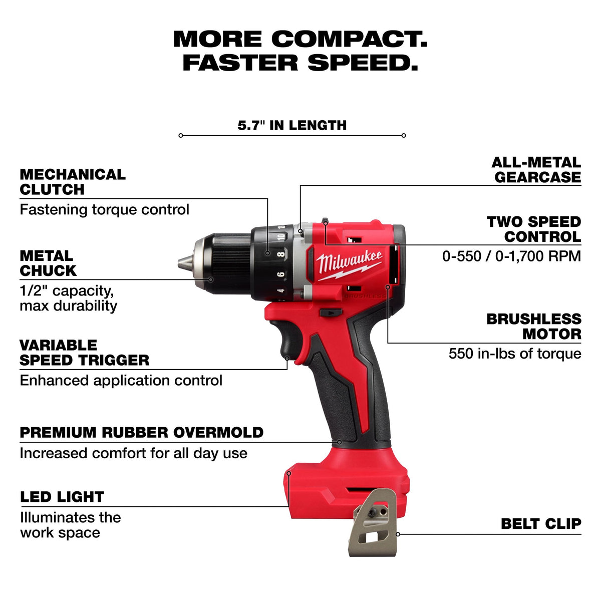 Milwaukee 3601-20 M18 Compact Brushless 1/2" Drill/Driver (Tool Only)