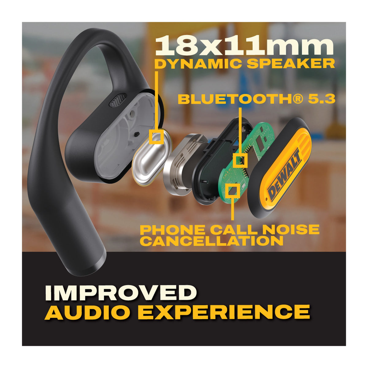DEWALT Open Ear Pro earbuds - 18 x 11 mm dynamic drivers
