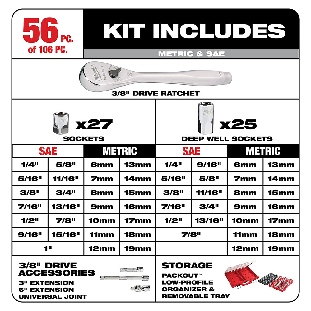 Milwaukee 48-22-9486 – 1/4 Zoll und 3/8 Zoll, 106-teiliger Ratschen- und Steckschlüsselsatz in PACKOUT™ – SAE und metrisch