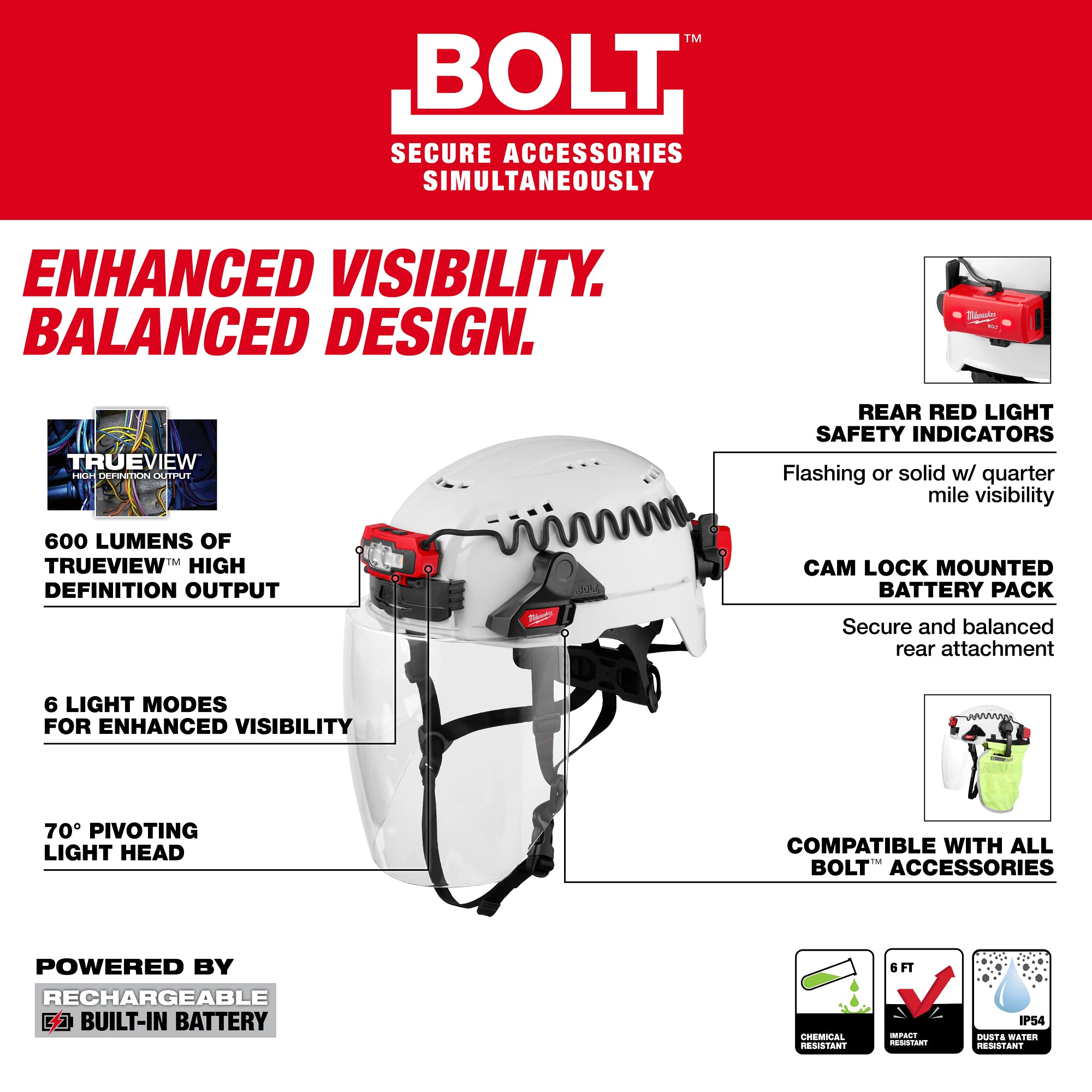BOLT™ Low-Profile Headlamp