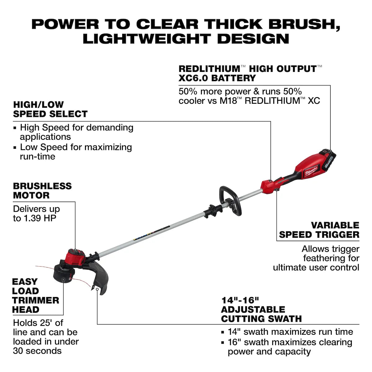 Milwaukee 2828-21E - MILWAUKEE 2828-21E - M18™ Brushless String Trimmer Kit (View 6)