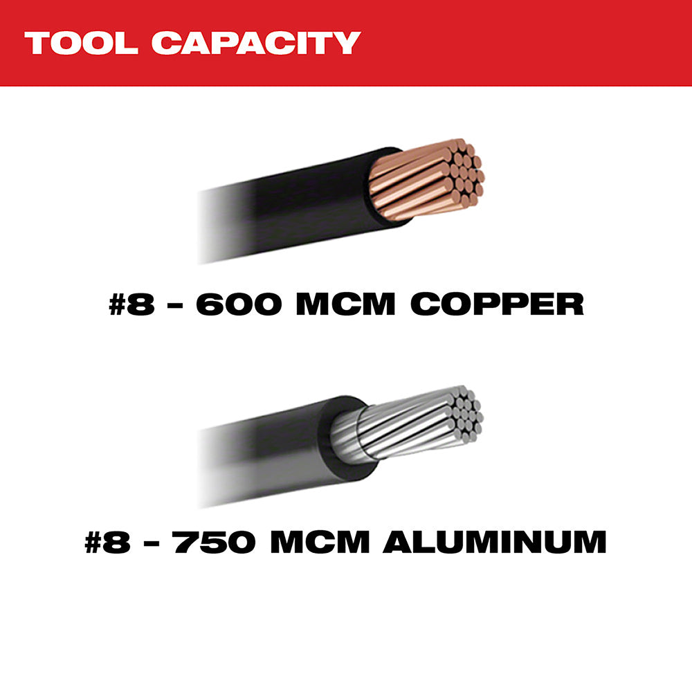 Milwaukee 2472-21XC - Kit coupe-câble M12™ 600 MCM