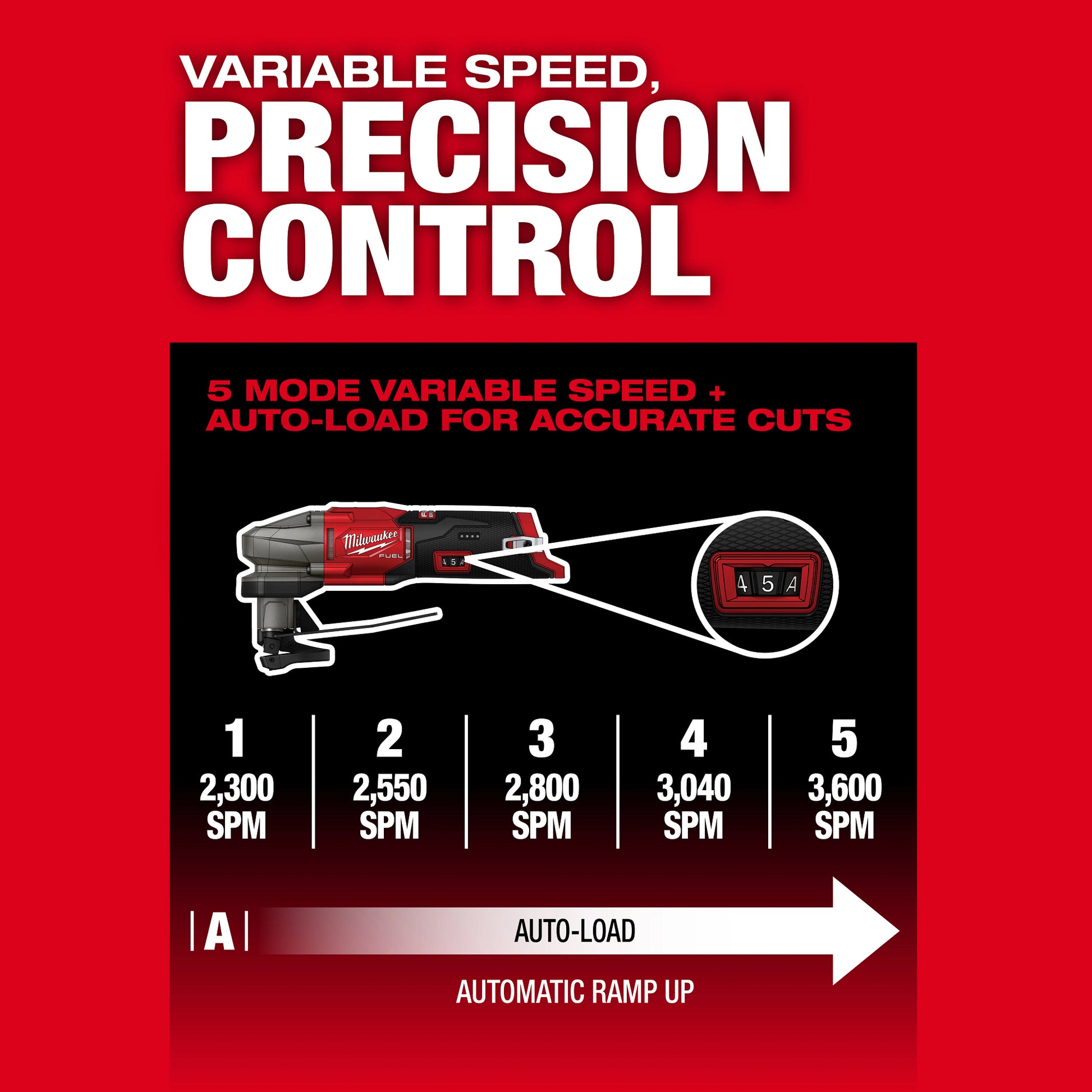 M12 FUEL™ 16 Gauge Scroll Shear
