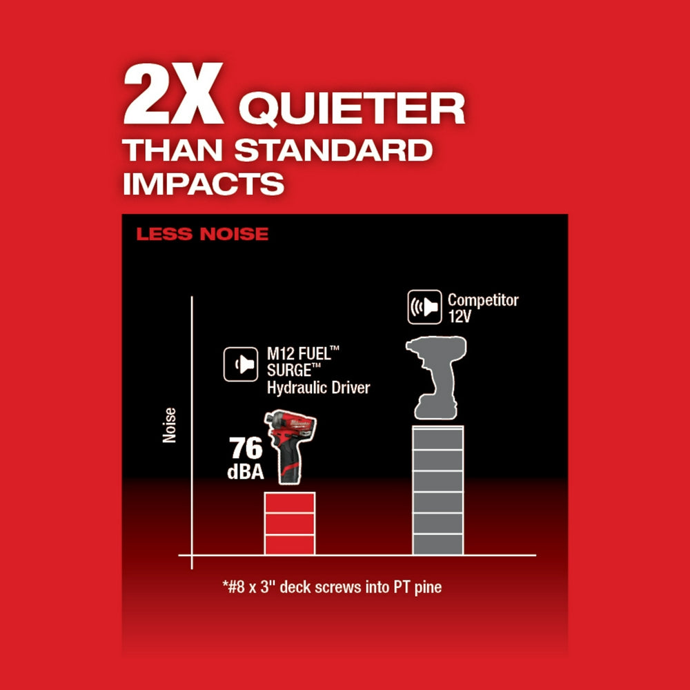 Milwaukee 2551-20 - M12 FUEL™ SURGE™ 1/4 in. Hex Hydraulic Driver