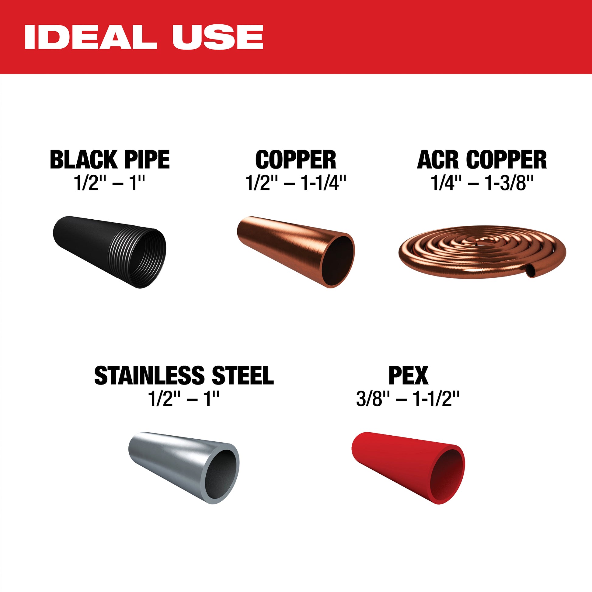 M12 FL Press Tool w/ One-Key