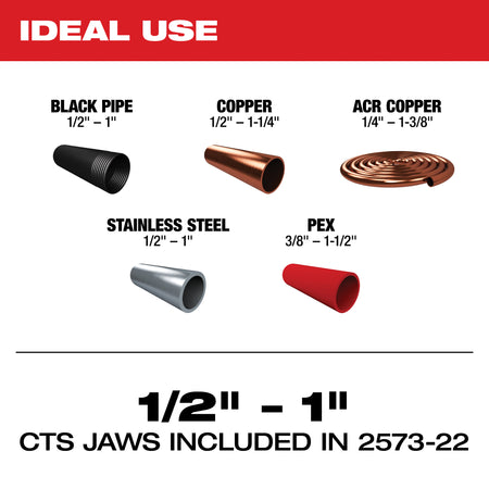 M12 FL Press Tool w/ One-Key Kit