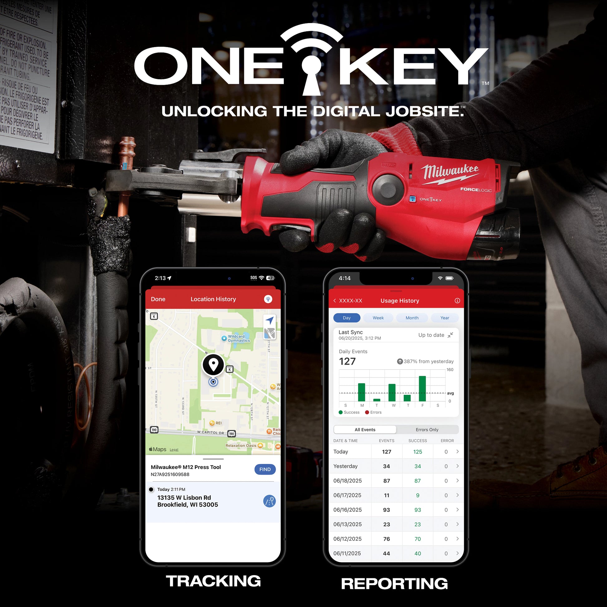 M12 FL Press Tool w/ One-Key Kit