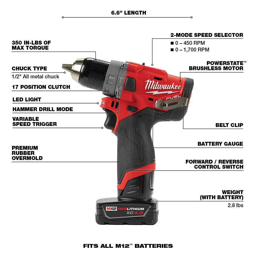 Milwaukee 2582-22 - Kit combiné 2 pièces pour disque dur M12 FUEL™ SURGE™ 