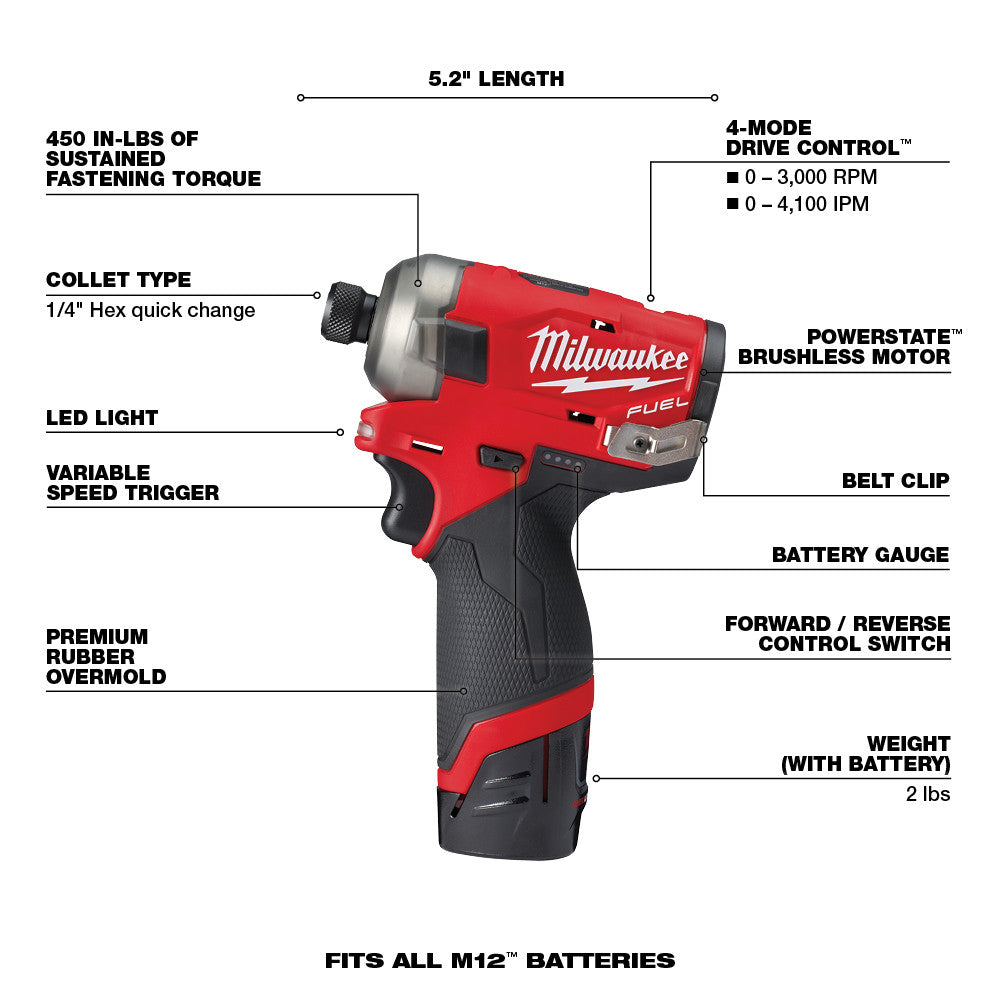 Milwaukee 2582-22 - Kit combiné 2 pièces pour disque dur M12 FUEL™ SURGE™ 