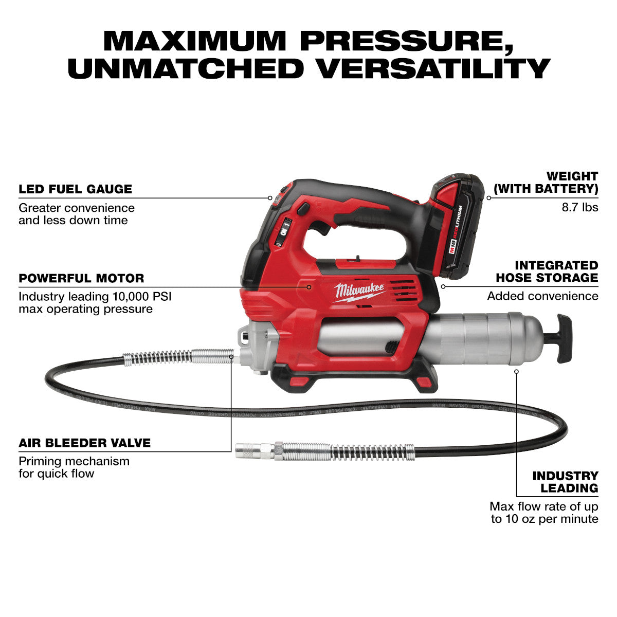 Milwaukee 2646-22CT -  M18™ Cordless 2-Speed Grease Gun Kit