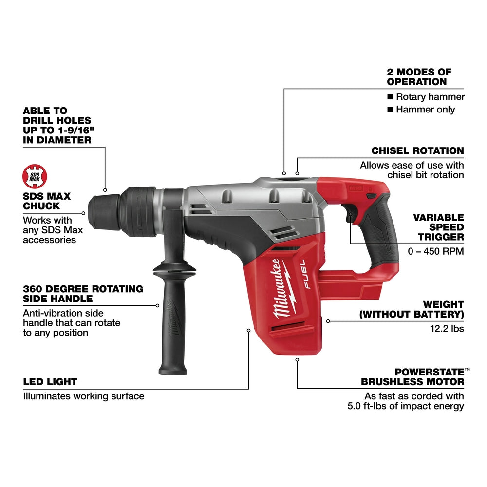 Milwaukee 2717-20 - Marteau perforateur SDS-Max M18 FUEL™ 1-9/16 po