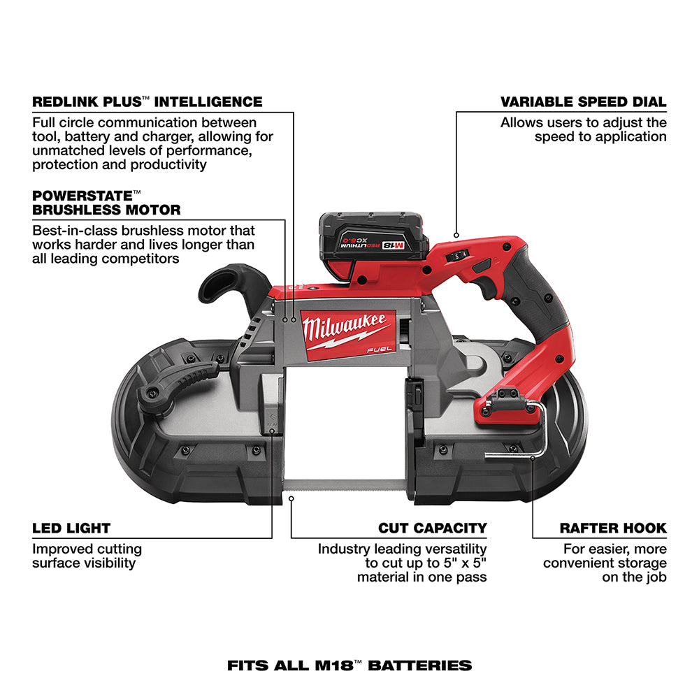 Milwaukee 2729-21 - Kit de scie à ruban à coupe profonde M18 FUEL™ 