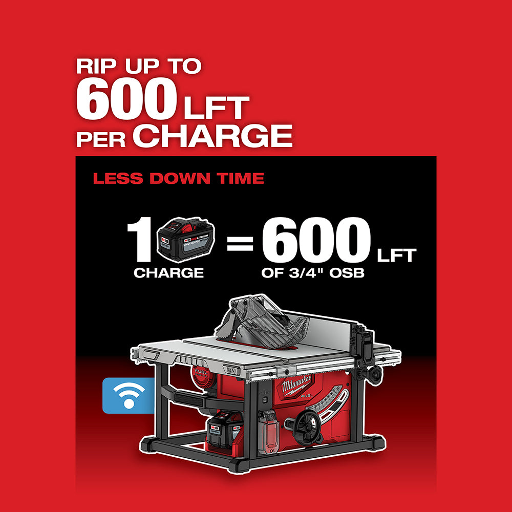 Milwaukee 2736-21HD - M18 FUEL™ 8-1/4 in. Table Saw with ONE-KEY™ Kit