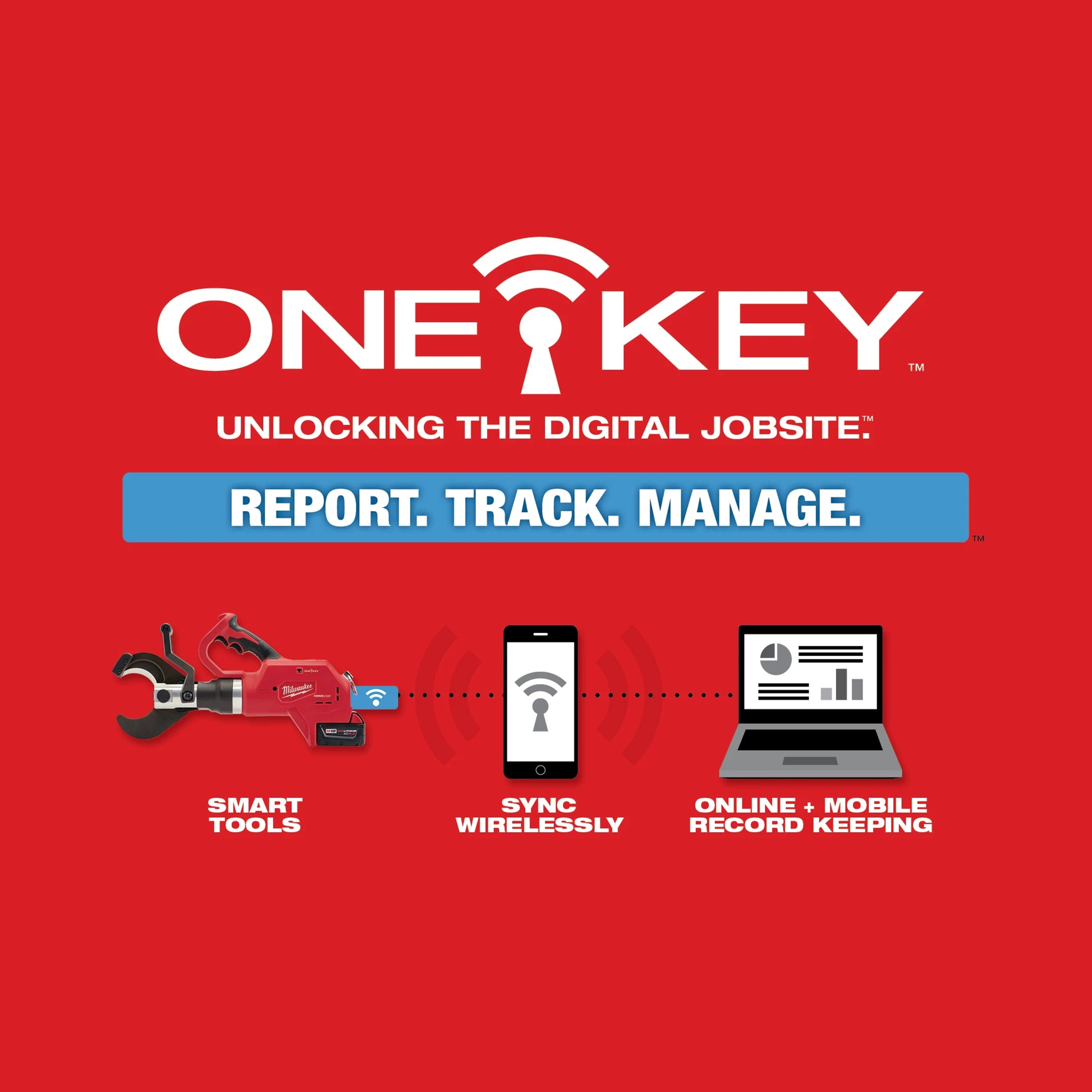 Milwaukee ONE-KEY Technology Integration