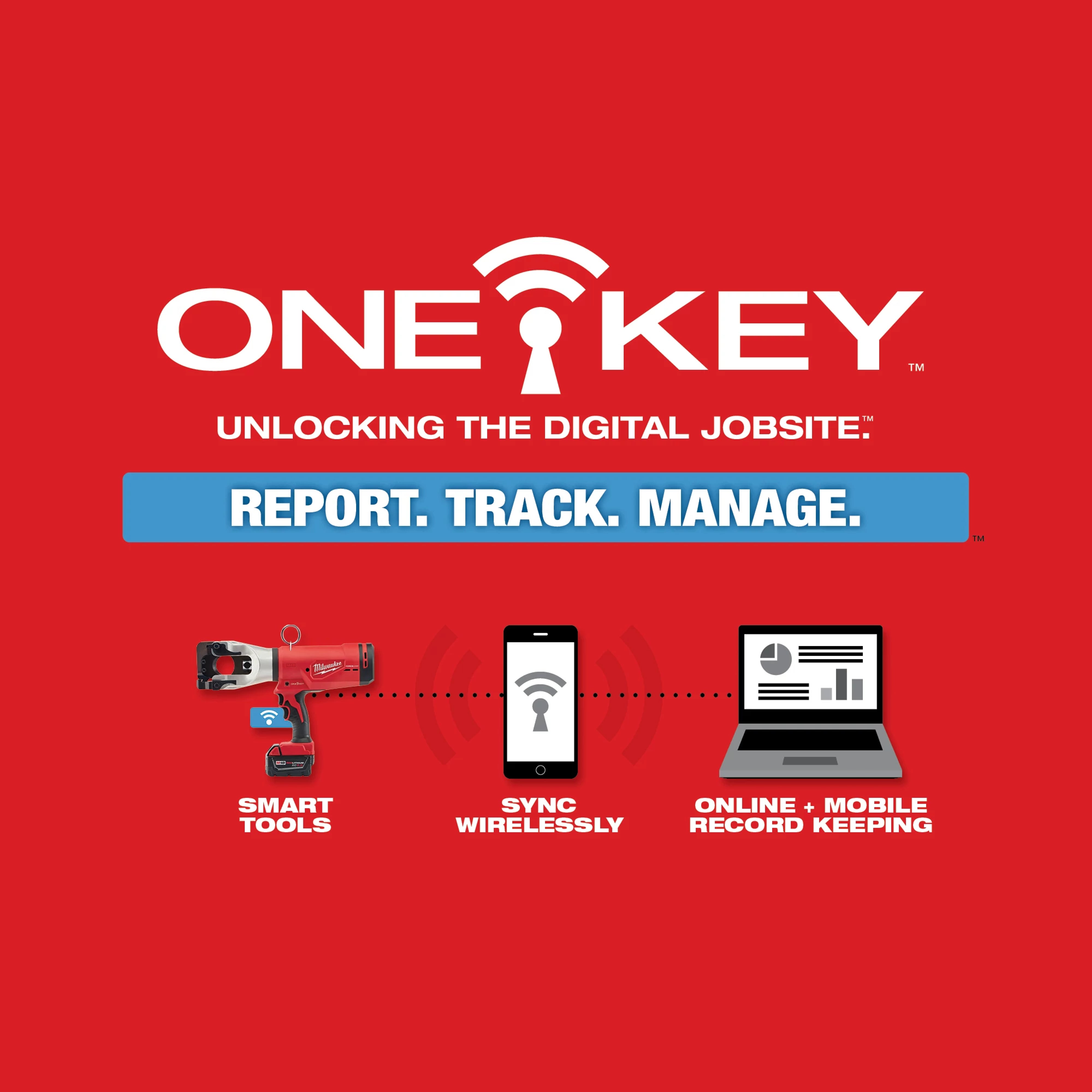 Milwaukee ONE-KEY Technology for 2777-20