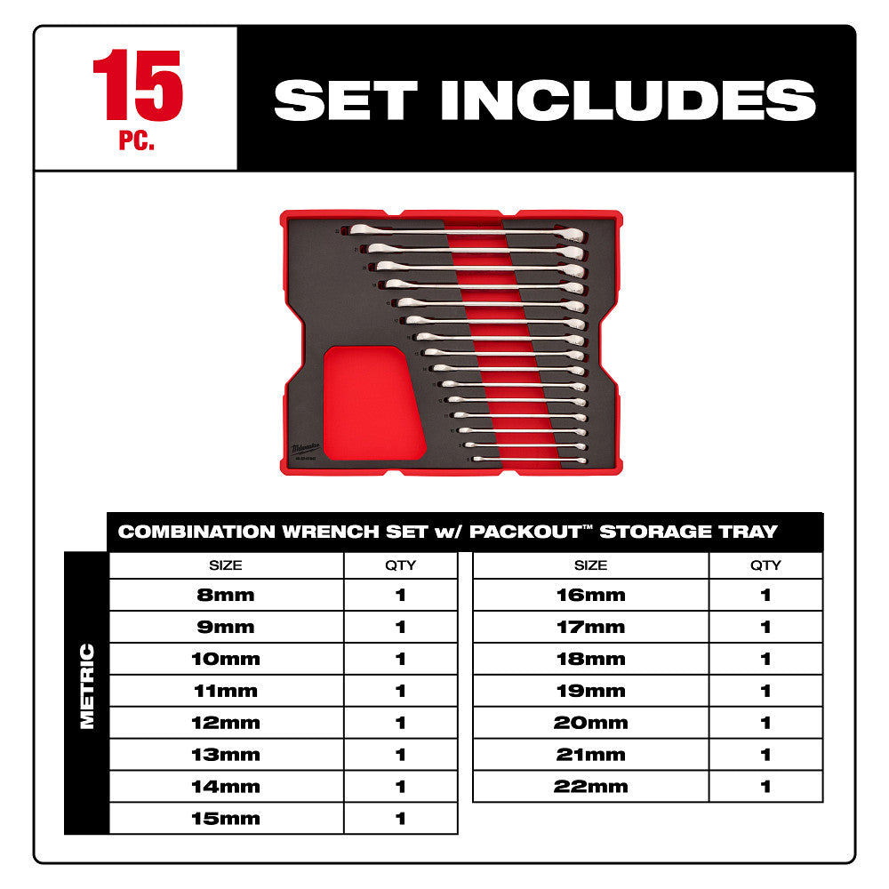 MILWAUKEE 48-22-0154 15pc MM Combo Wrenches w/Foam