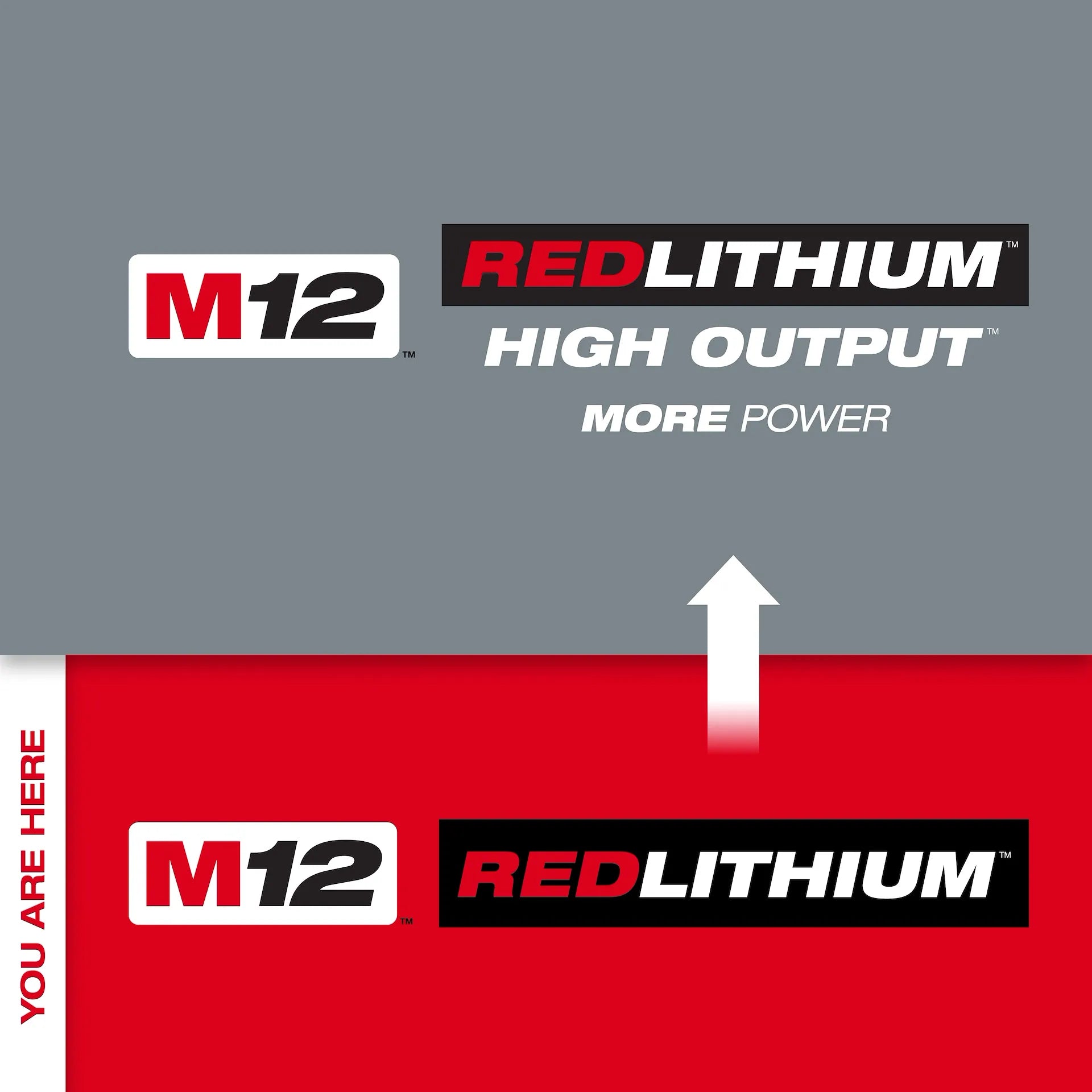 MILWAUKEE 48-11-2440 M12 REDLITHIUM XC 4.0 Extended Capacity Battery Pack