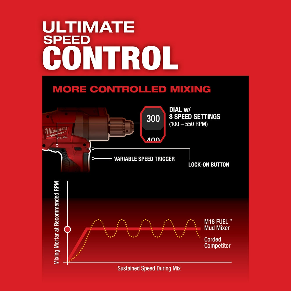 Milwaukee 2810-20 - M18 FUEL™ Schlammmischer mit 180°-Griff