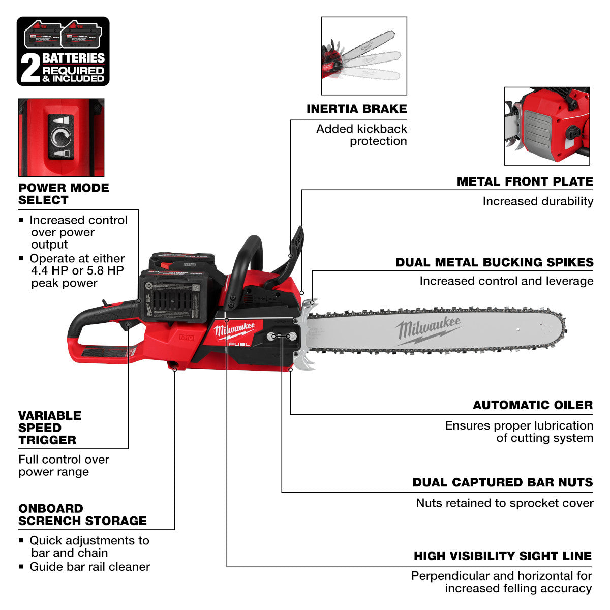 Milwaukee 2827-22 - M18 FUEL 20-inch Dual Battery Chainsaw Kit w/ (2) FORGE XC8.0 Battery