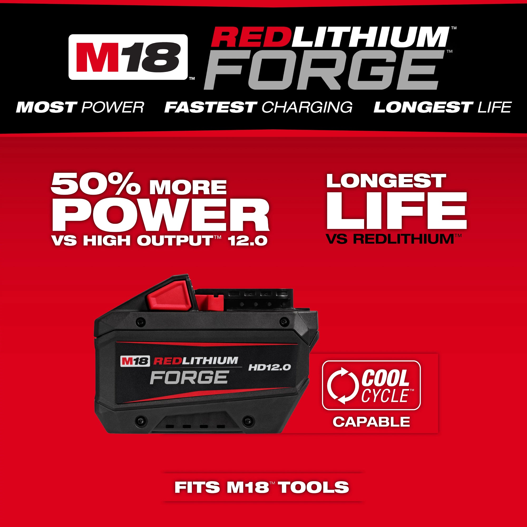 M18F 7.25 RH Circ Saw w/ OK Kit