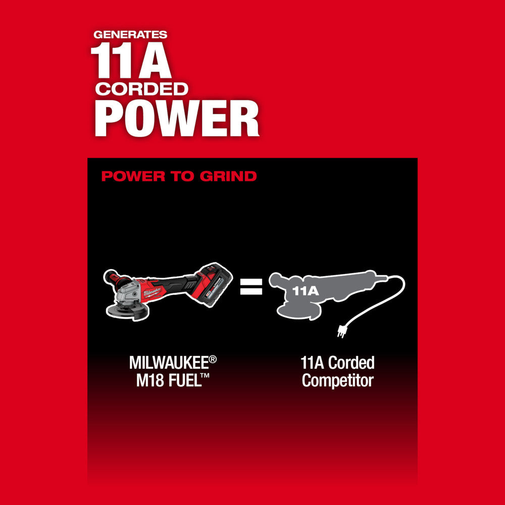 Milwaukee 2881-22 - M18 FUEL 18 Volt Lithium-Ion Brushless Cordless 4-1/2 in. / 5 in. Grinder Slide Switch, Lock-On Kit