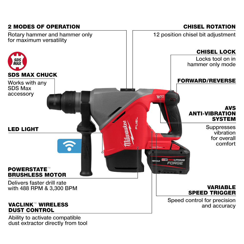 Milwaukee 2917-22HD M18 FUEL 1-9/16" SDS Max Rotary Hammer w/ ONE-KEY Kit