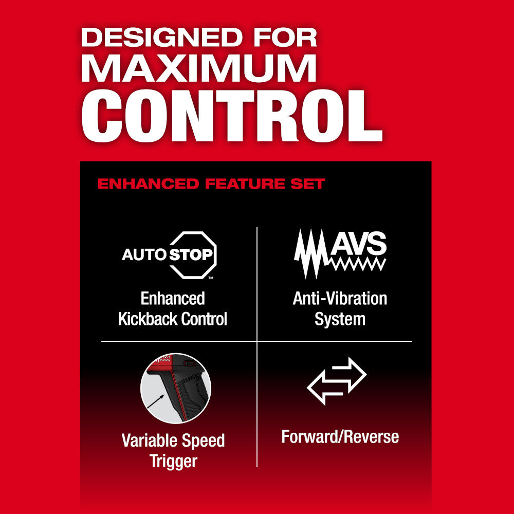 Milwaukee 2917-20 M18 FUEL 1-9/16" SDS Max Rotary Hammer w/ ONE-KEY